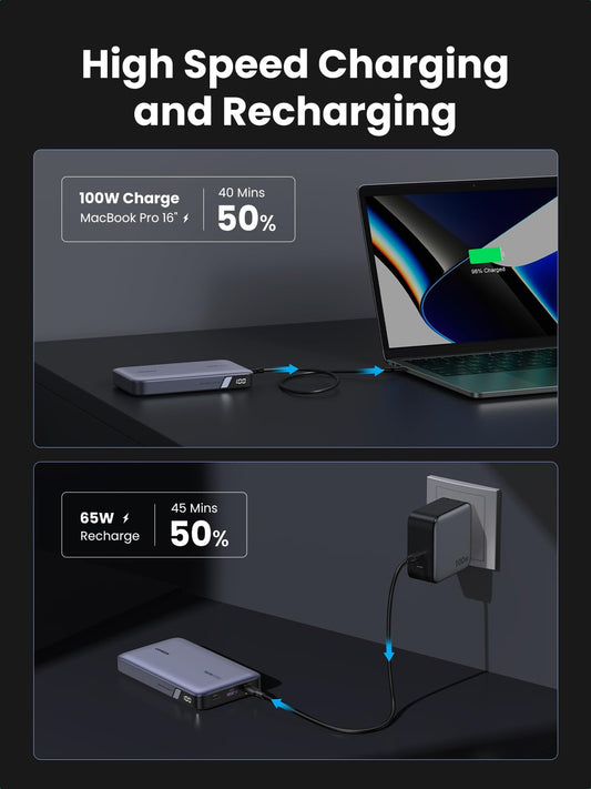 UGREEN Nexode Power Bank 20000mAh 100W