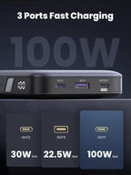 UGREEN Nexode Power Bank 20000mAh 100W