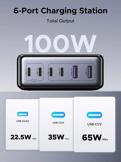 UGREEN 100W 6-Port Charger