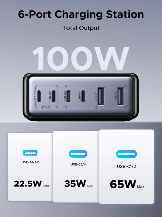 UGREEN 100W 6-Port Charger
