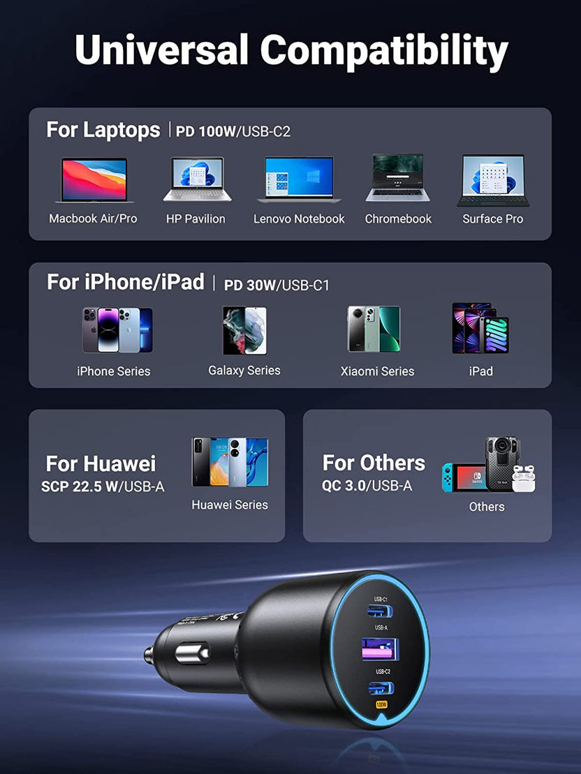 UGREEN 130W USB-C Car Charger