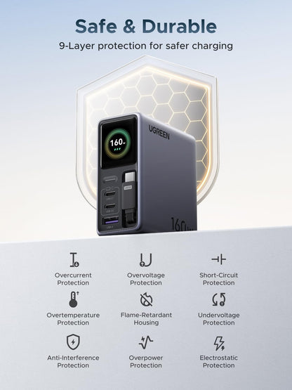 UGREEN Nexode Pro 160W Charger with Retractable USB-C Cable