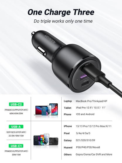 UGREEN 69W USB C Car Charger