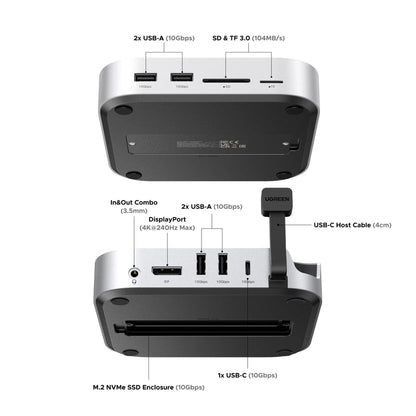 UGREEN Mac mini M4 Dock with 4K144Hz Display Port and SSD Enclosure