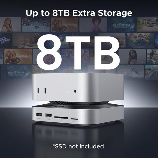 UGREEN Mac mini 11-in-1 Docking Station with SSD Expansion