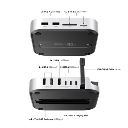 UGREEN Mac mini 11-in-1 Docking Station with SSD Expansion