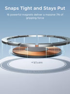 MagFlow 3-in-1 Magnetic Wireless Charger (Qi2 25W, MagSafe-Compatible)