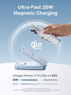 MagFlow 3-in-1 Magnetic Wireless Charger (Qi2 25W, MagSafe-Compatible)