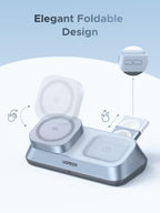 MagFlow 3-in-1 Magnetic Wireless Charger (Qi2 25W, MagSafe-Compatible)