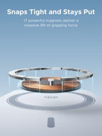 UGREEN MagFlow Magnetic Wireless Power Bank 20000mAh Qi 25W