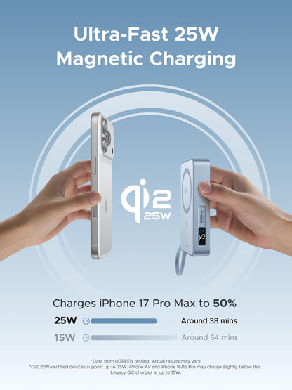 UGREEN MagFlow Magnetic Wireless Power Bank 20000mAh Qi 25W