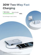 UGREEN MagFlow Magnetic Wireless Power Bank 10000mAh Qi2 25W