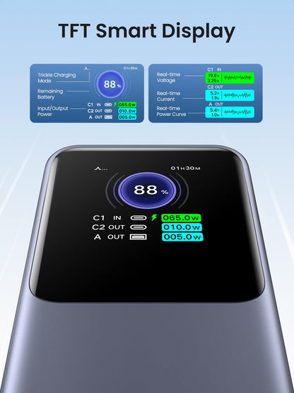 UGREEN Nexode Power Bank 25000mAh 200W with Smart Digital Display