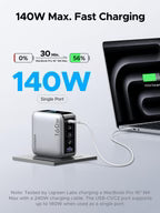 UGREEN Nexode Pro 160W 5-Port USB-C Charger