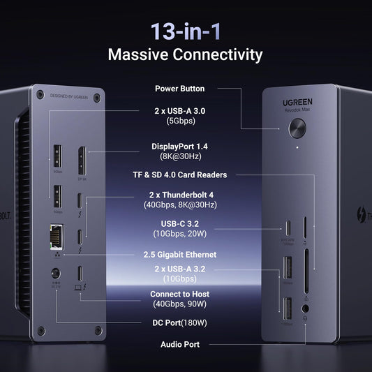 UGREEN Revodok Max 13-in-1 Thunderbolt 4 Docking Station