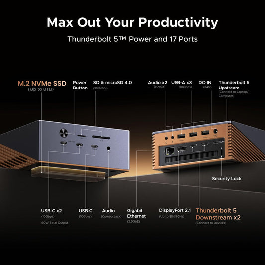 UGREEN Revodok Maxidok 17-in-1 Thunderbolt