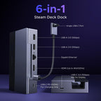 UGREEN Steam Deck Docking Station