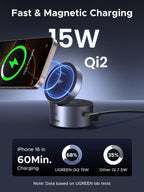 UNO 3-in-1 Magnetic Wireless Charger 25W (MagSafe compatible)