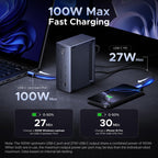 UGREEN USB-C Docking Station 3 Monitors 4K - 10Gbps & 100W Charging